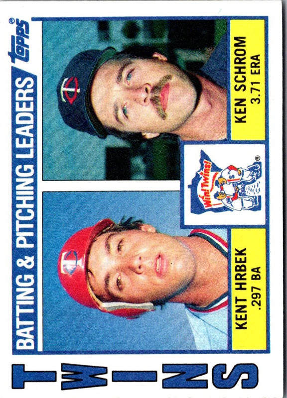 1984 Topps Twins Batting & Pitching Leaders/Checklist #11