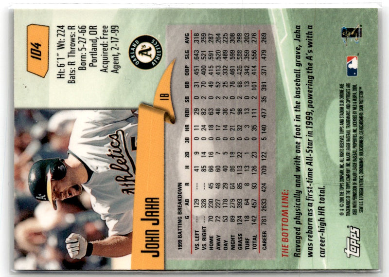 1994 Fleer Extra Bases John Jaha