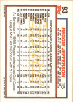 1992 Topps Reggie Jefferson #93