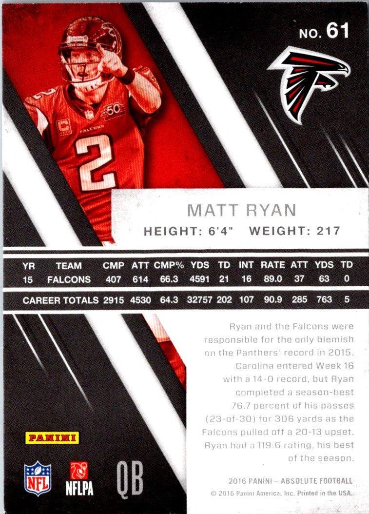 2016 Panini Absolute Matt Ryan