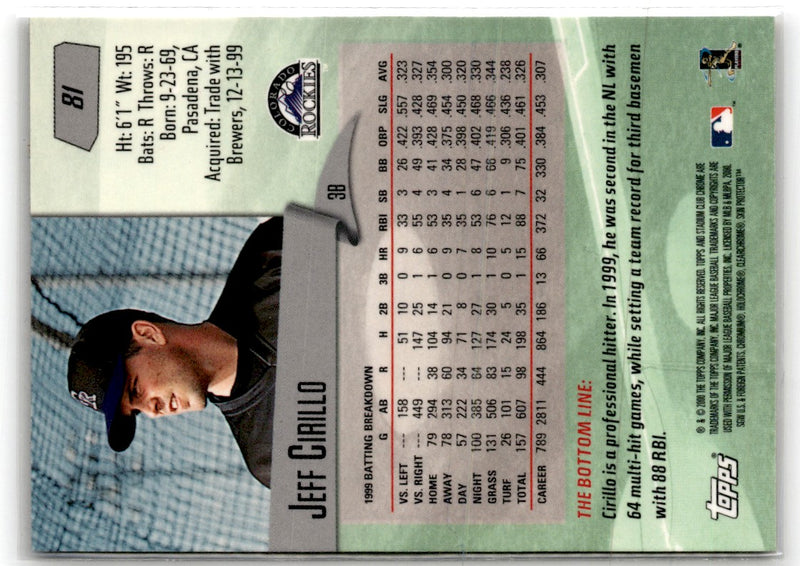 2000 Stadium Club Jeff Cirillo