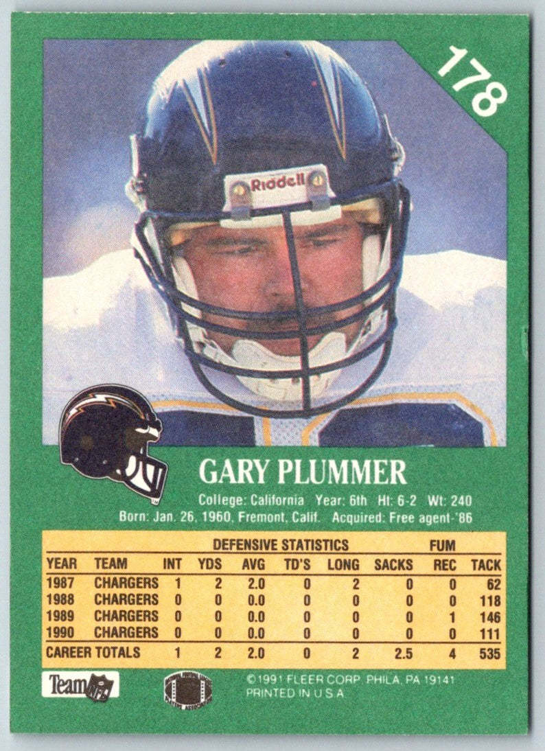 1991 Fleer Gary Plummer
