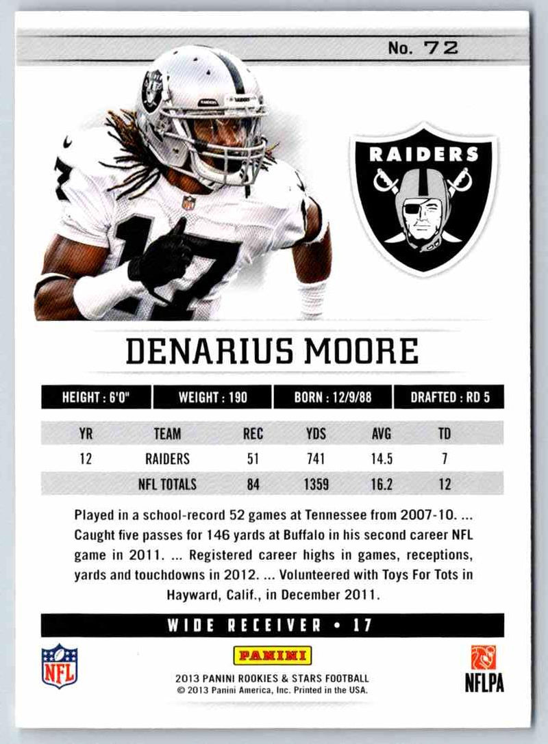 2014 Panini Rookies And Stars Denarius Moore