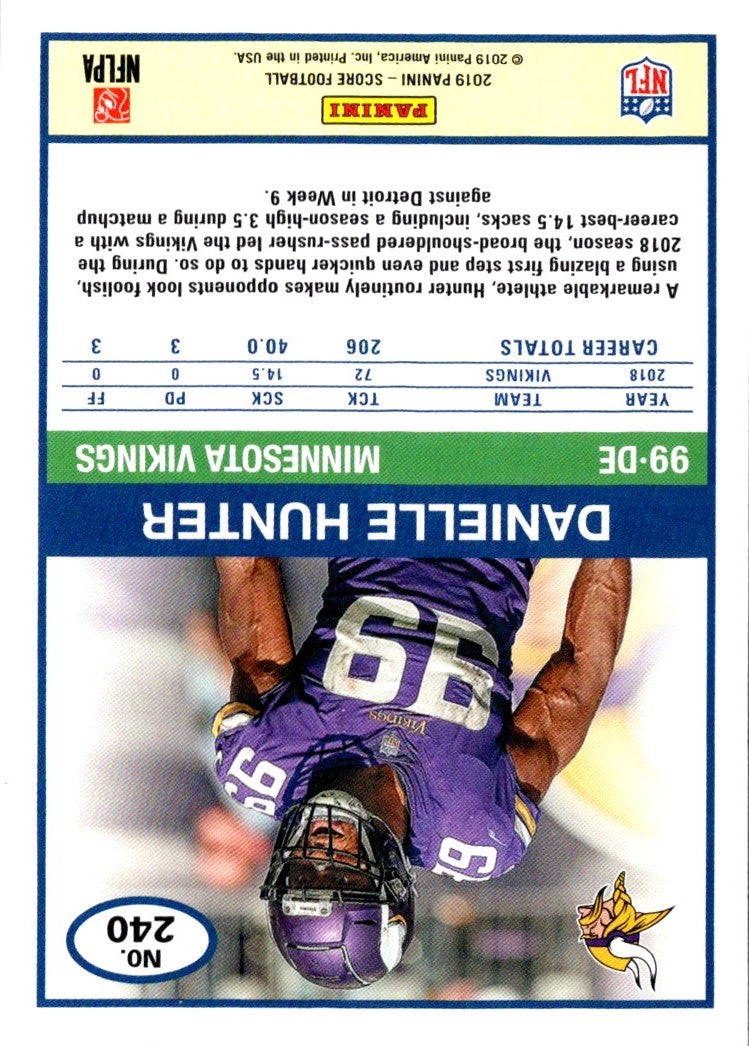 2019 Score Danielle Hunter