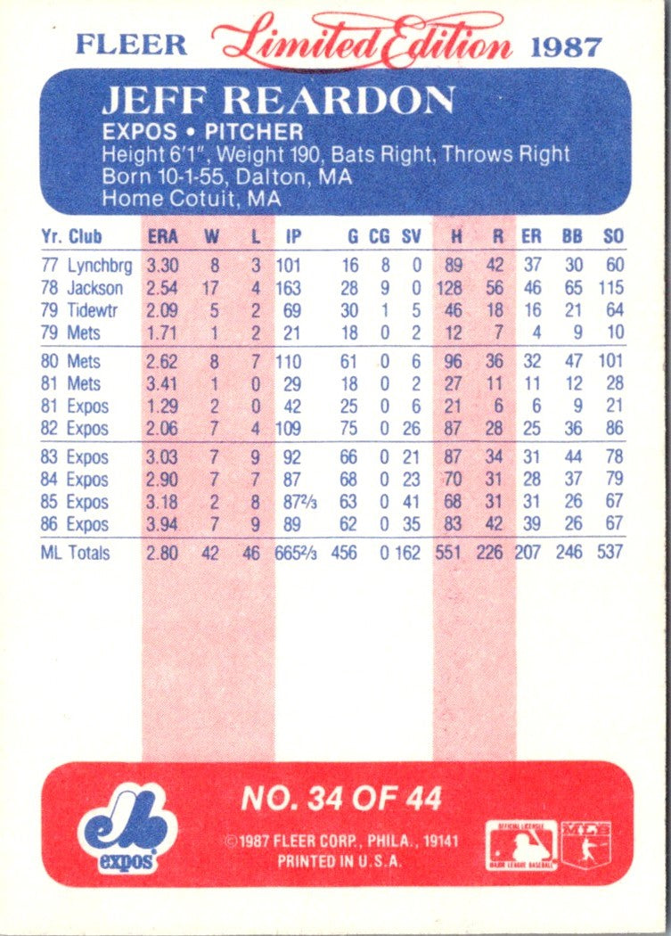 1987 Fleer Limited Edition Jeff Reardon