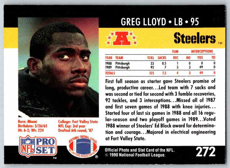 1990 Pro Set Greg Lloyd