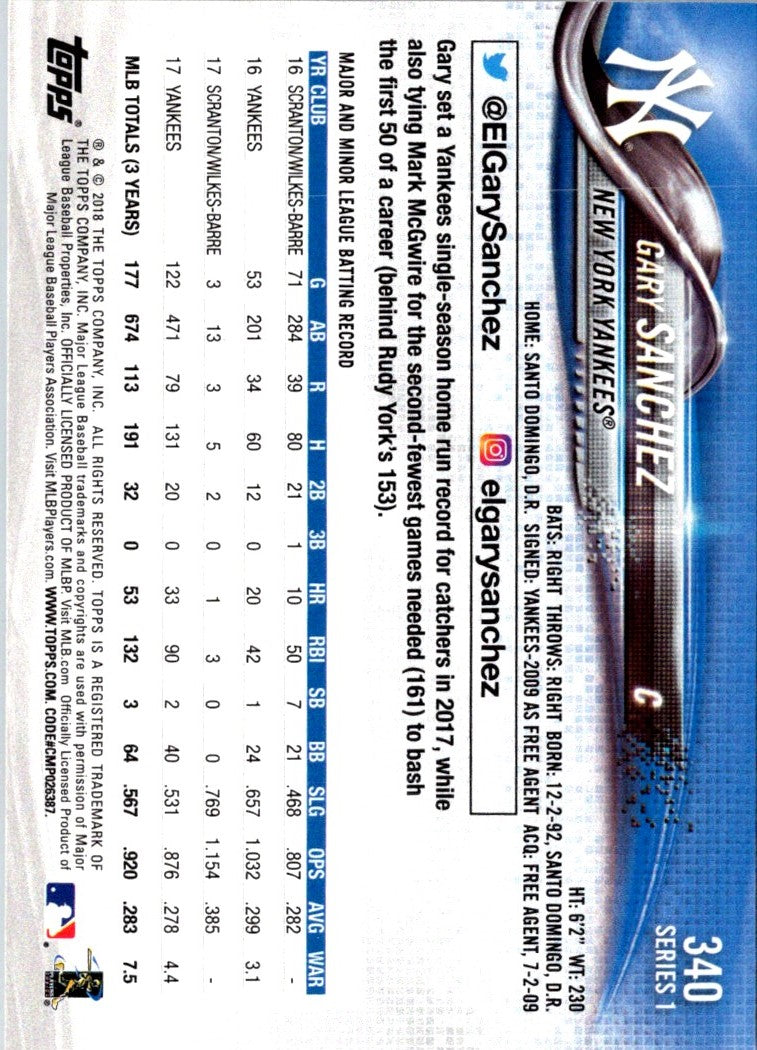 2018 Topps All-Star Game Gary Sanchez