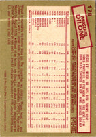 1985 O-Pee-Chee Miguel Dilone #178
