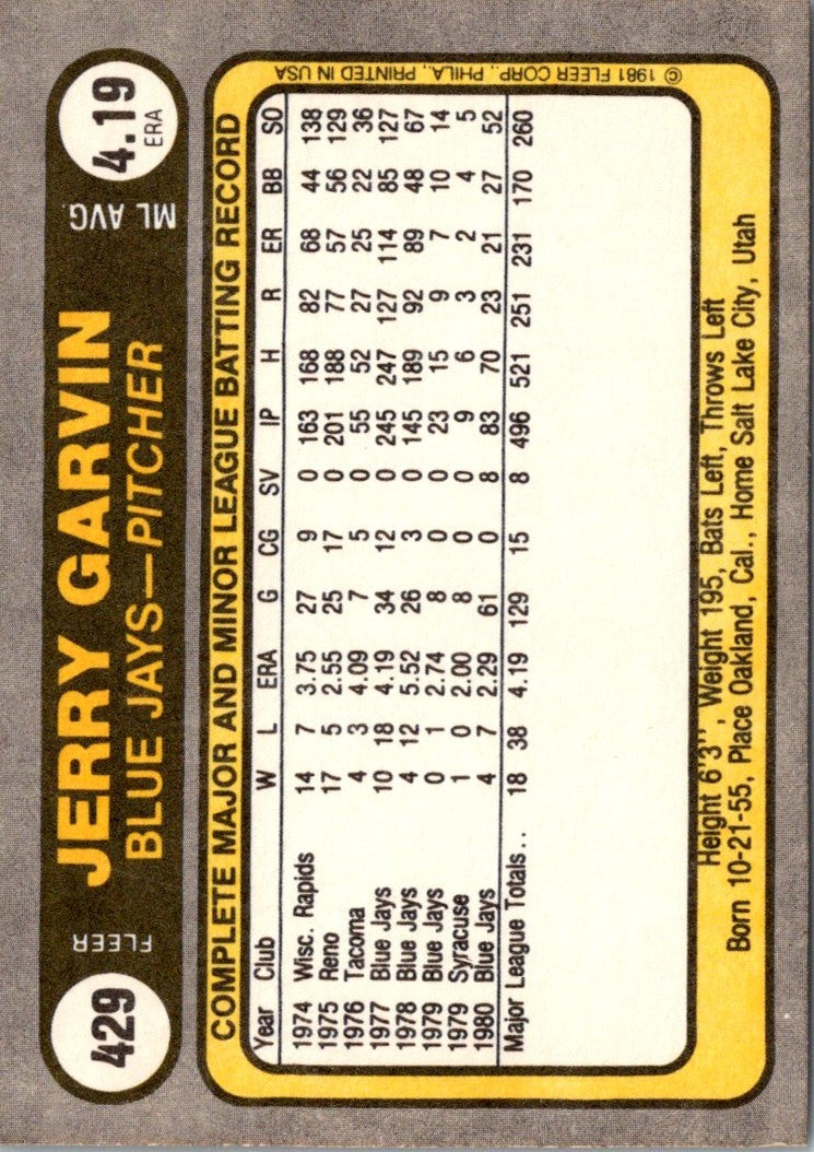 1981 Fleer Jerry Garvin