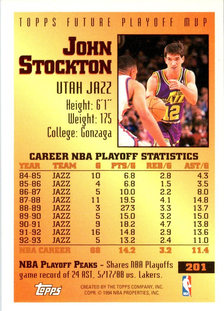 1993 Topps Gold John Stockton