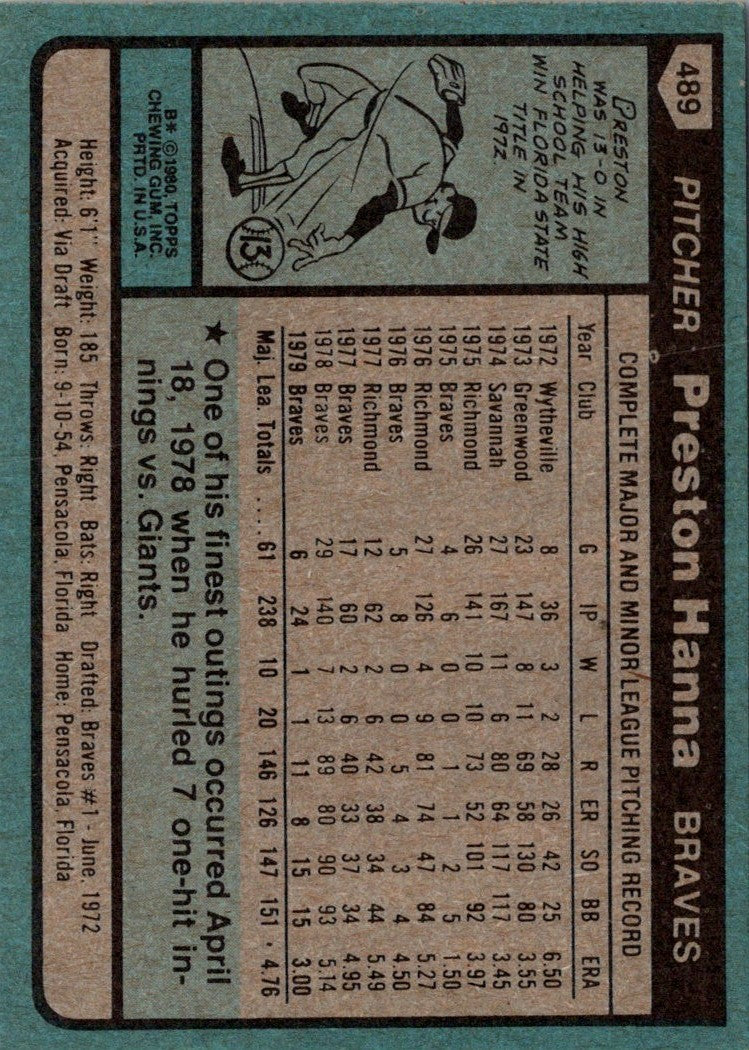 1980 Topps Preston Hanna