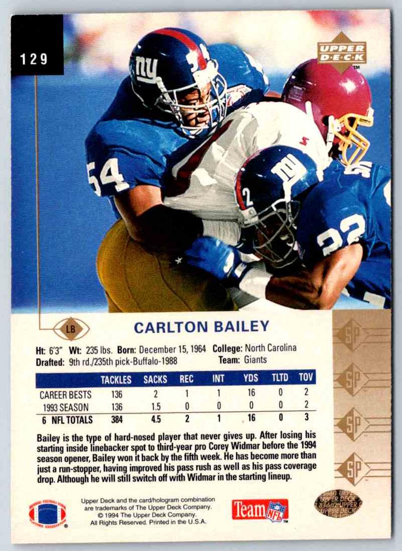 1994 Upper Deck Carlton Bailey