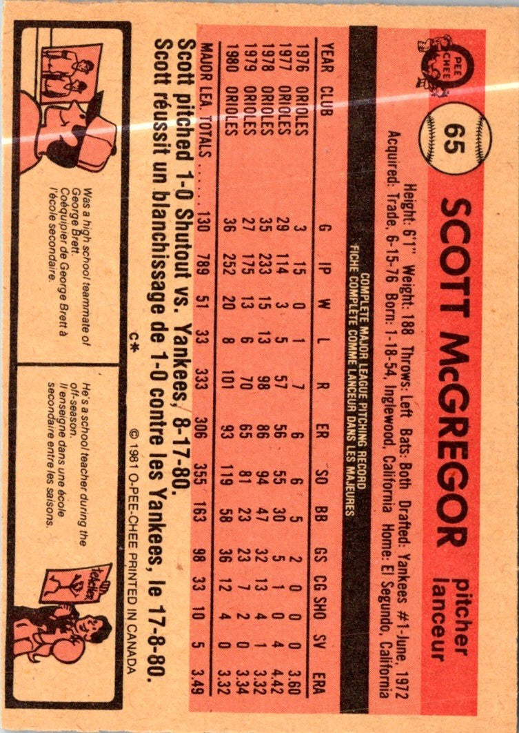 1981 Topps Scott McGregor