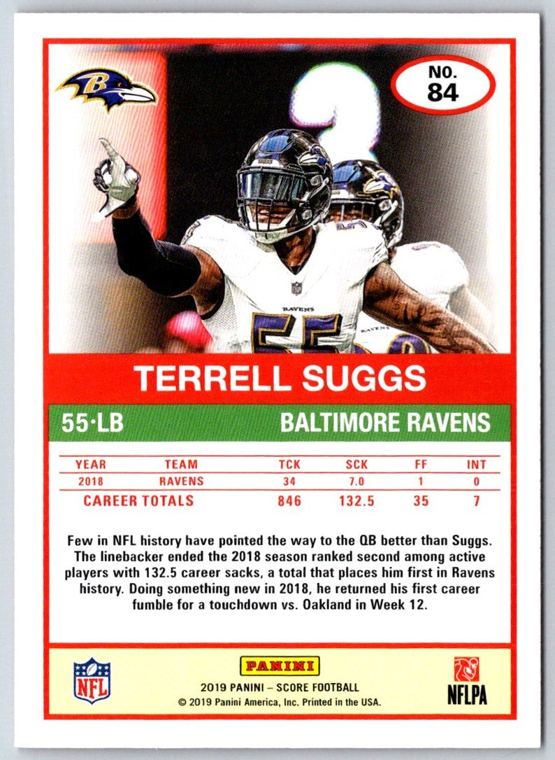 2019 Score Terrell Suggs