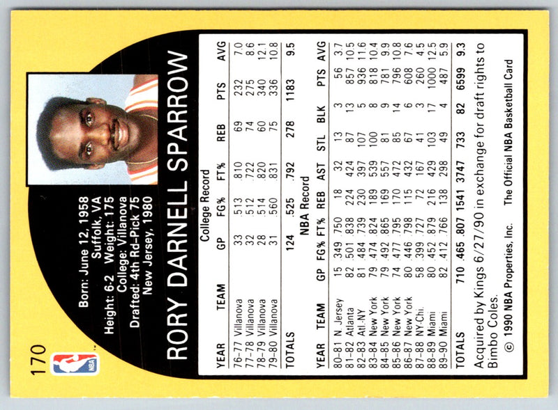 1990 Hoops Rory Sparrow