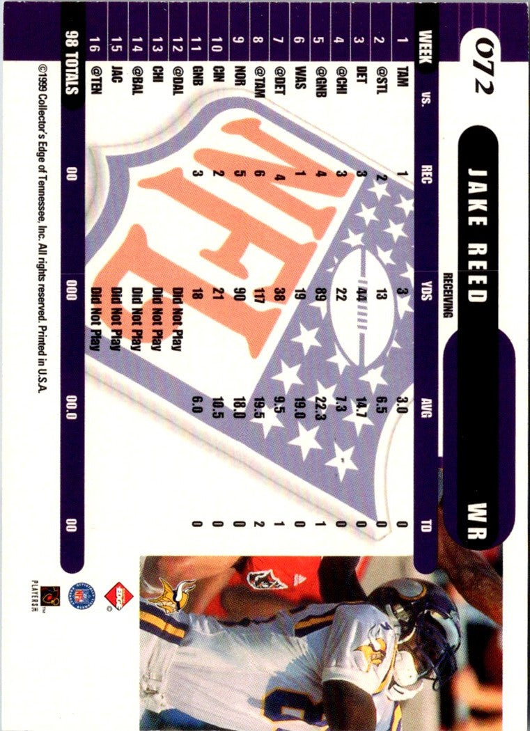 1999 Collector's Edge Supreme Jake Reed