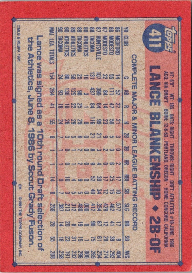 1991 Topps Lance Blankenship