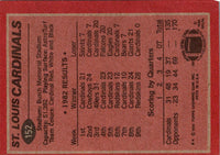 1984 Topps St. Louis Cardinals #22 NM-MT