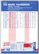 1987 Fleer Mark Thurmond