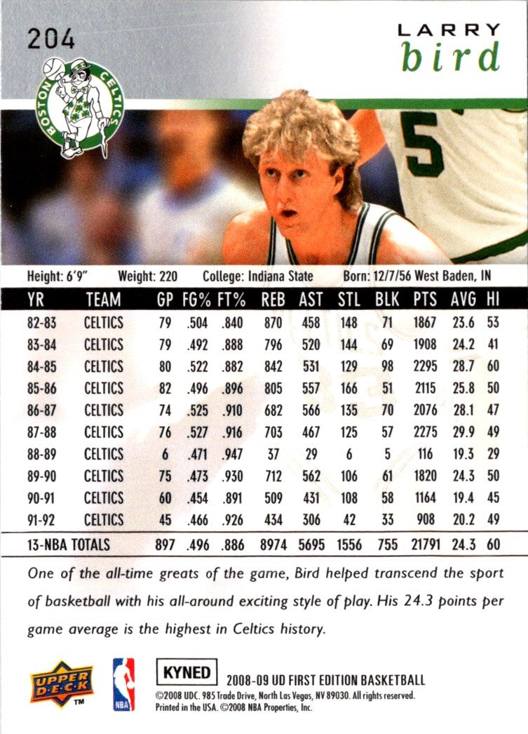 2008 Upper Deck Larry Bird