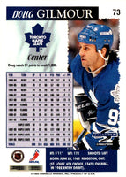1995 Score Doug Gilmour #73