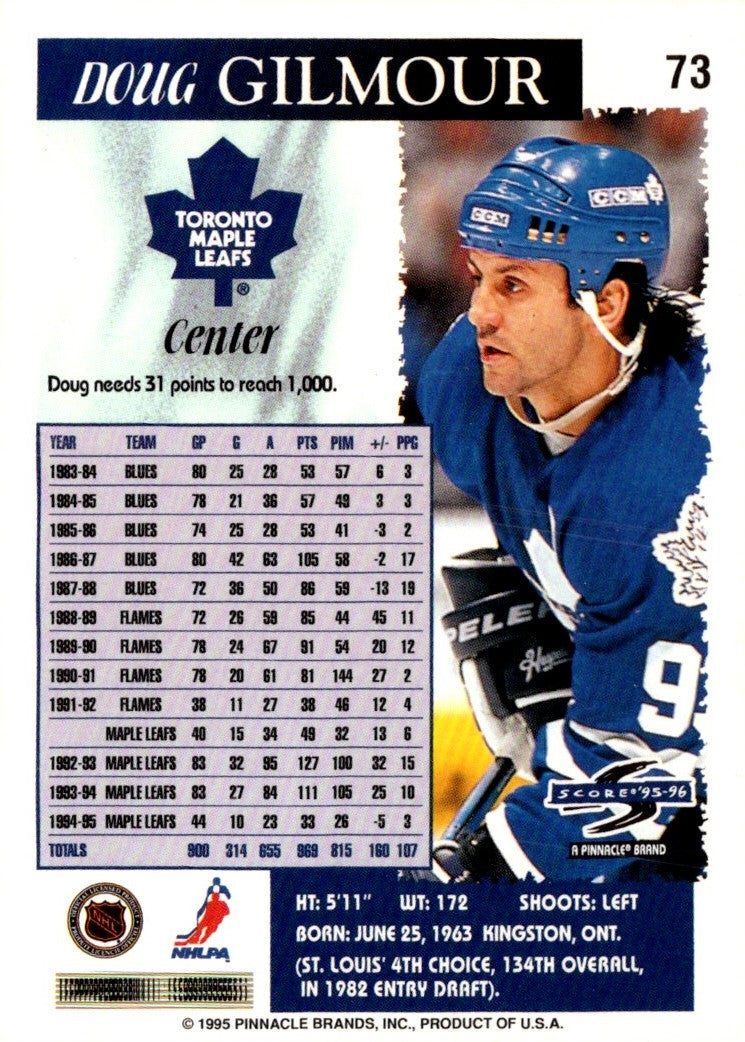 1995 Score Doug Gilmour