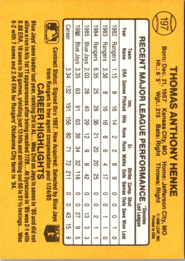 1987 Leaf Tom Henke