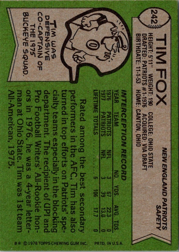 1978 Topps Tim Fox