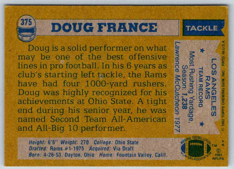 1982 Topps Doug France