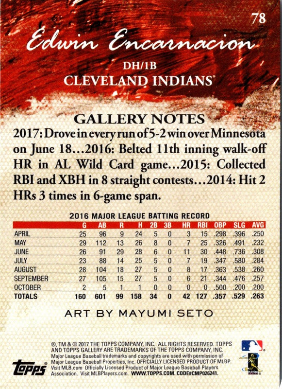 2017 Topps Gallery Edwin Encarnacion #78