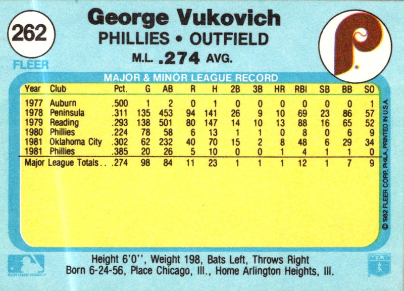 1982 Fleer George Vukovich