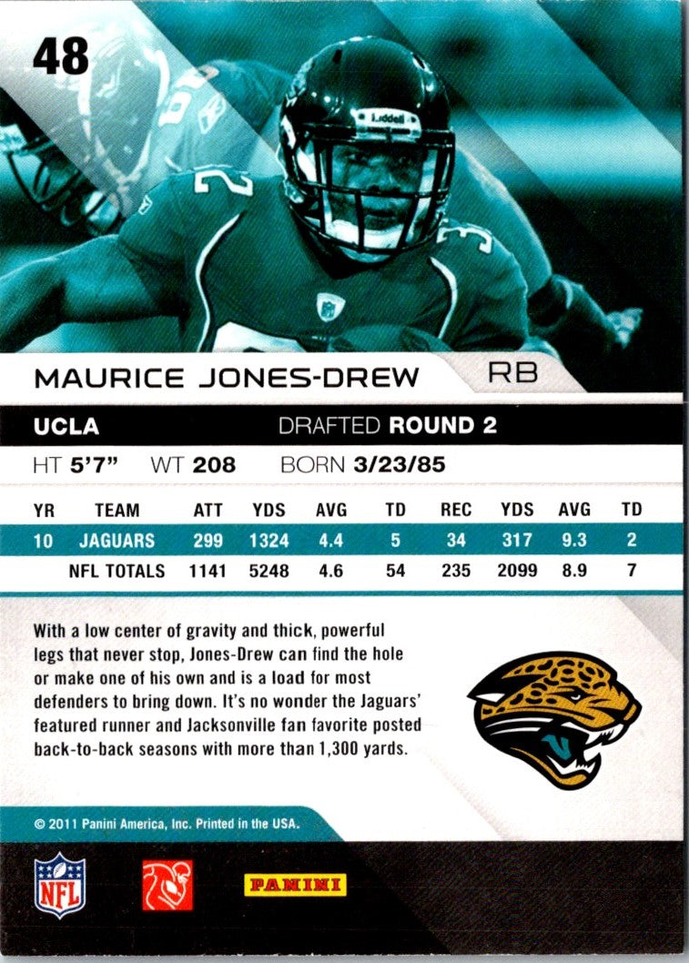 2011 Panini Absolute Memorabilia Maurice Jones-Drew