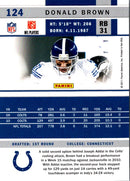 2011 Score Donald Brown