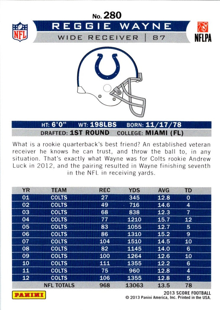 2013 Score Reggie Wayne