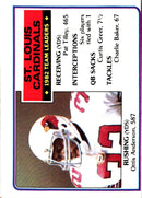 1984 Topps St. Louis Cardinals