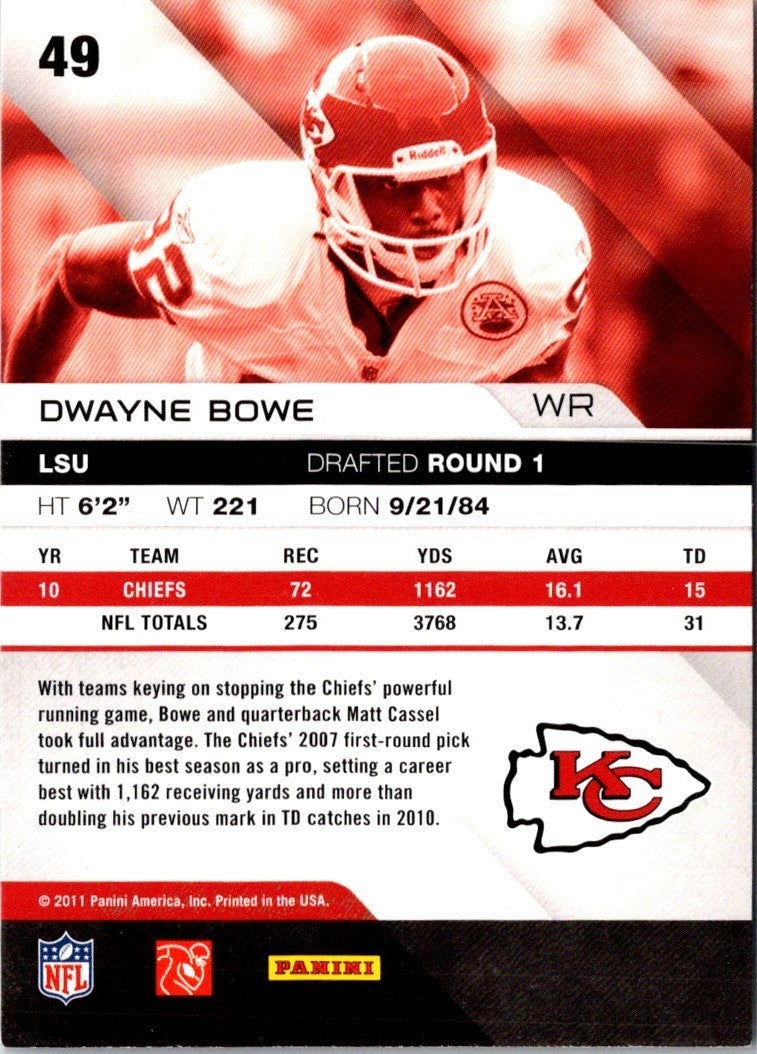 2011 Panini Absolute Memorabilia Dwayne Bowe