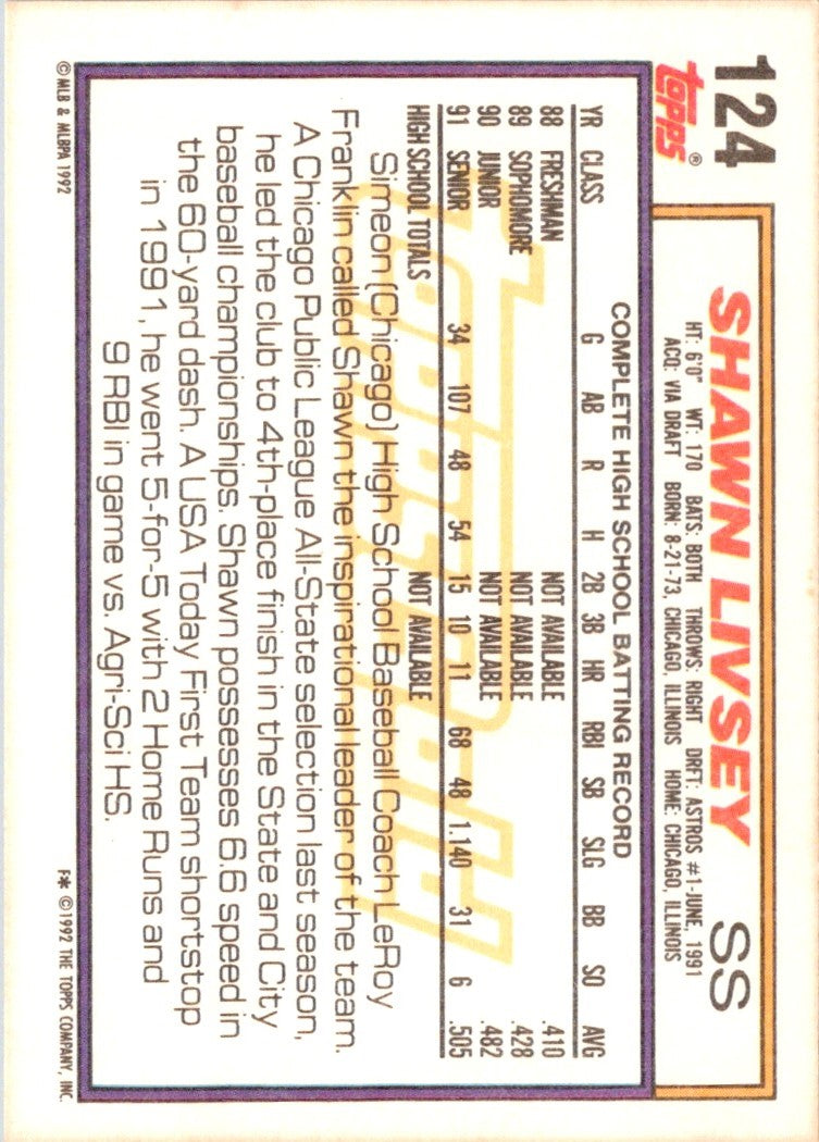 1992 Topps Gold Winners Shawn Livsey