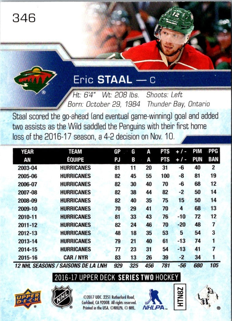 2017 Upper Deck Eric Staal