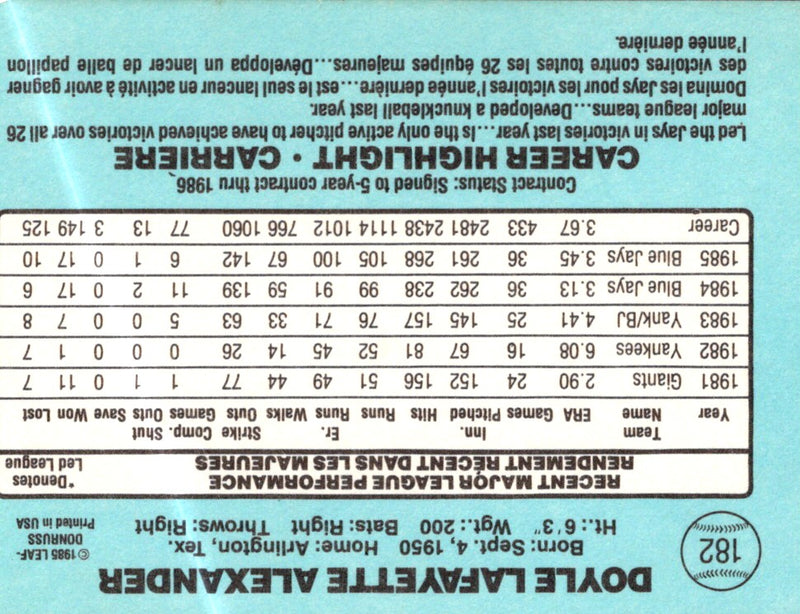 1986 Leaf Doyle Alexander