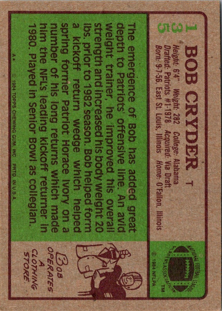 1984 Topps Bob Cryder