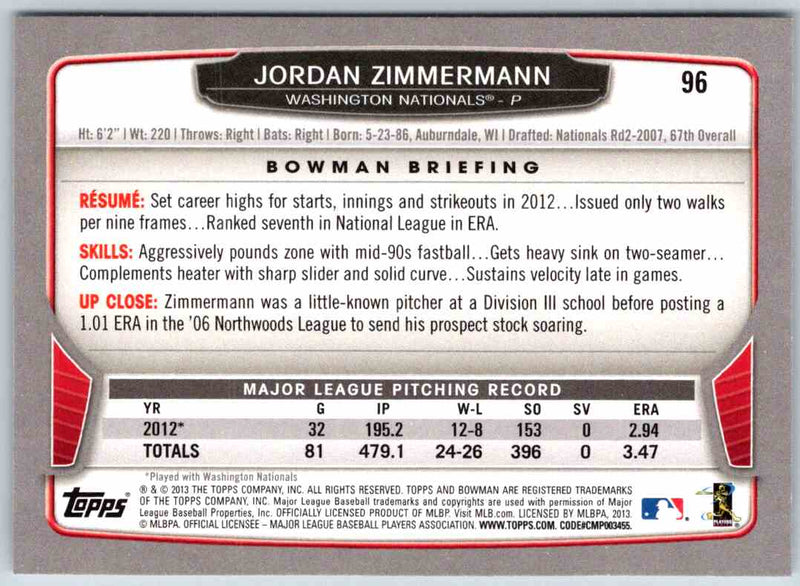 2013 Bowman Jordan Zimmermann