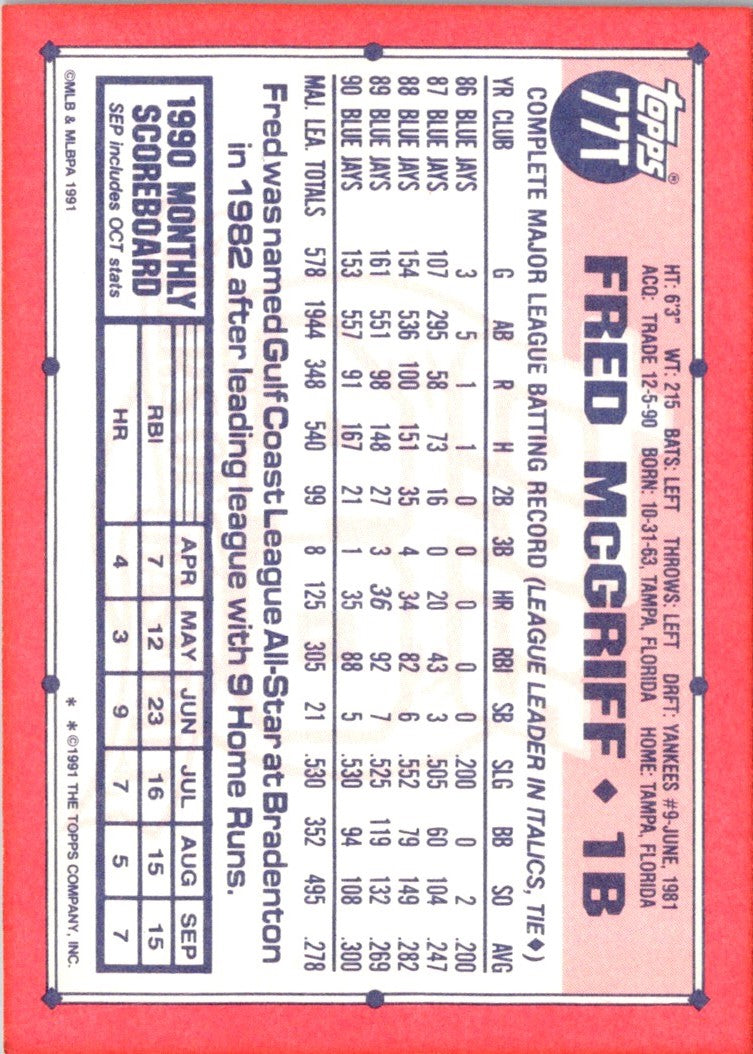 1991 Topps Traded Fred McGriff