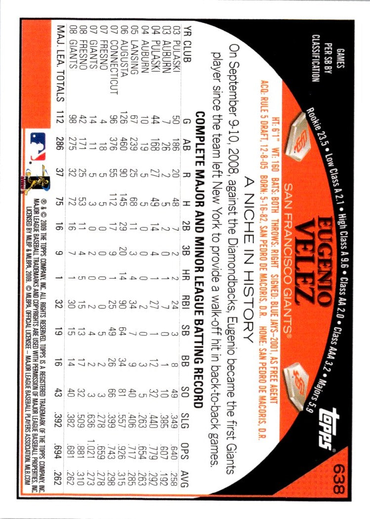 2009 Topps Eugenio Velez