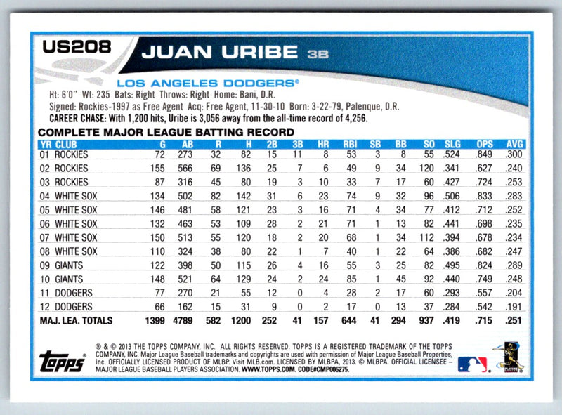 2013 Topps Update Juan Uribe