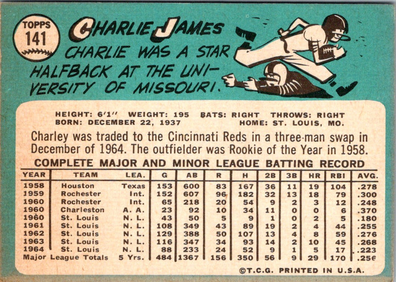 1965 Topps Charlie James