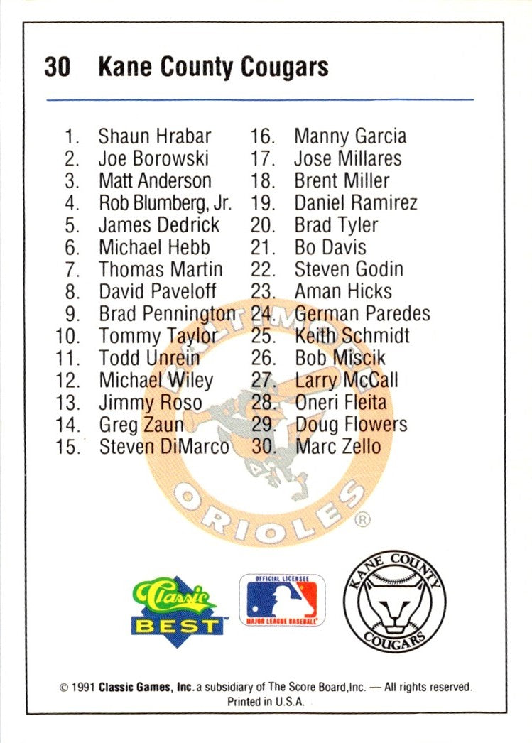 1991 Classic Best Kane County Cougars Mark Zello