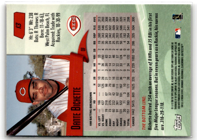 1998 Stadium Club Chrome Dante Bichette