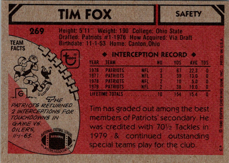1980 Topps Tim Fox