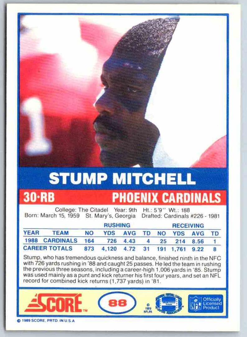 1998 Edge Stump Mitchell