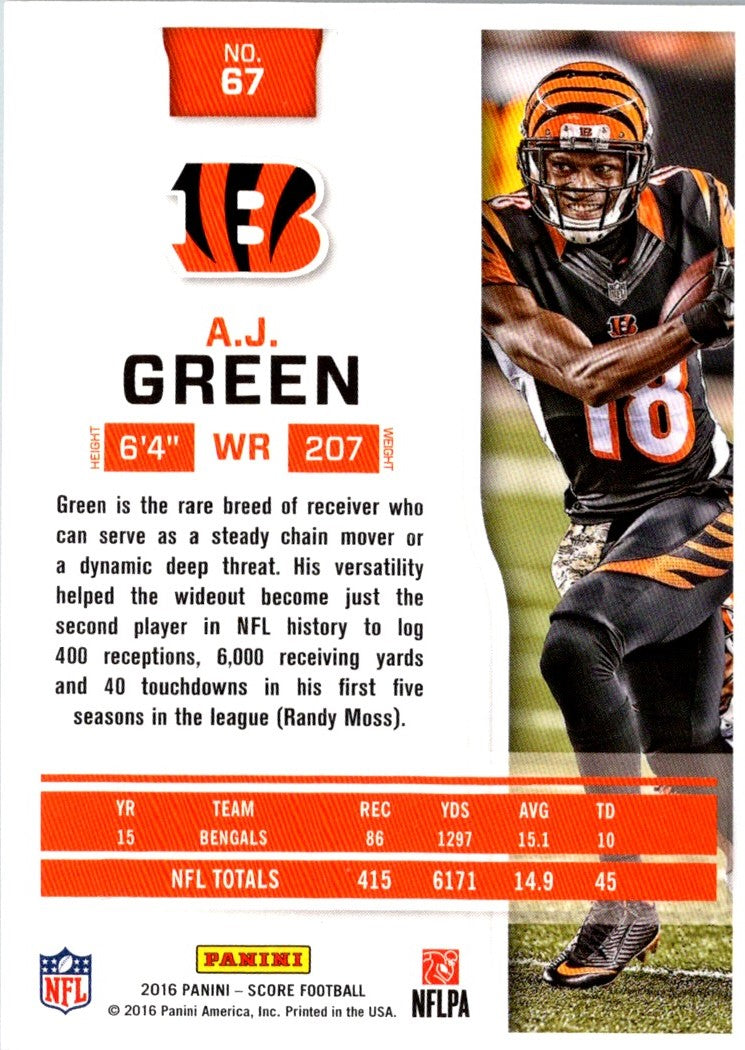 2016 Score A.J. Green